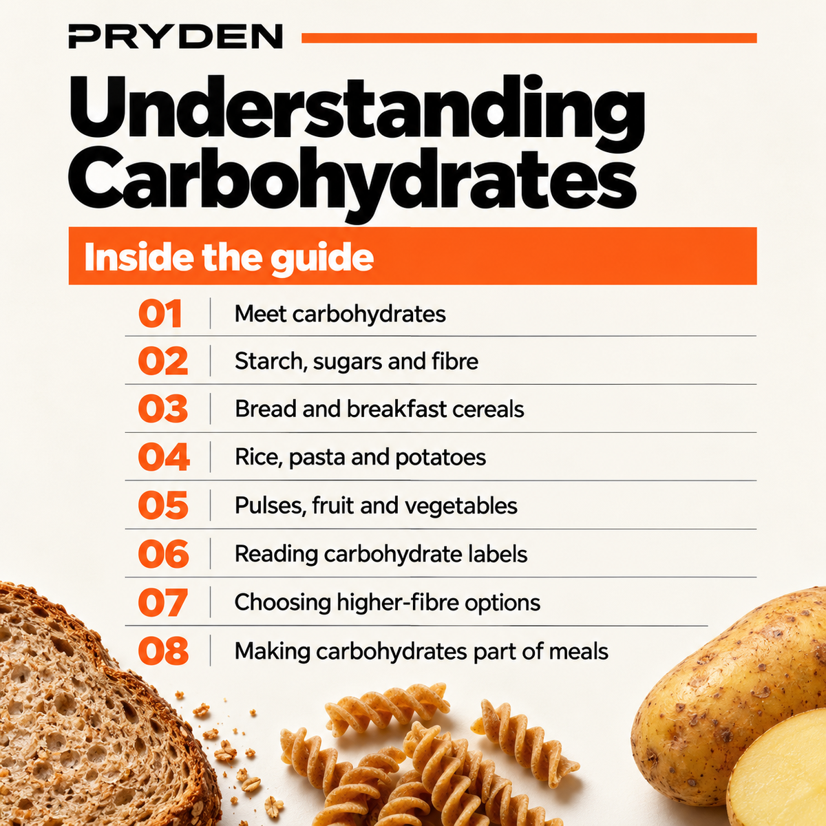 Understanding Carbohydrates
