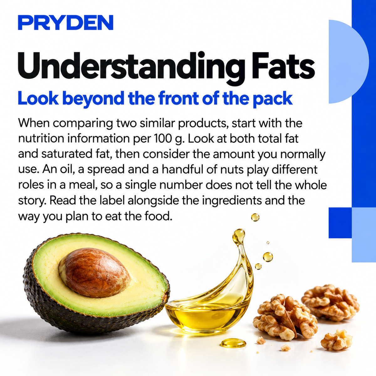 Understanding Fats