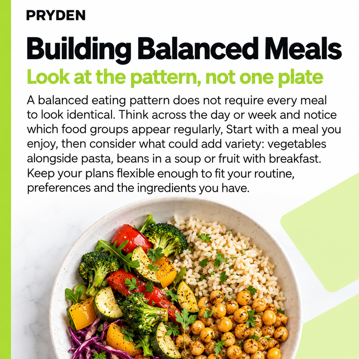 Building Balanced Meals