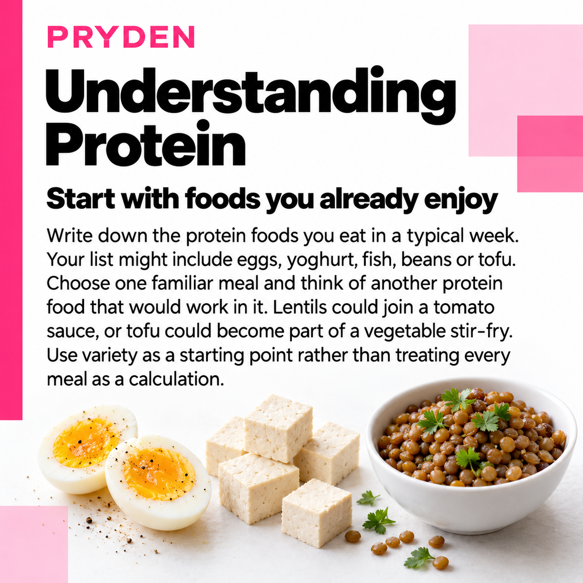 Understanding Protein